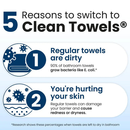 Clean Towels XL - Disposable Face Towels