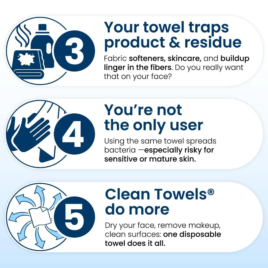 Clean Towels XL - Disposable Face Towels