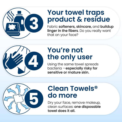 Clean Towels XL - Disposable Face Towels
